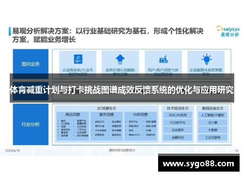 体育减重计划与打卡挑战图谱成效反馈系统的优化与应用研究