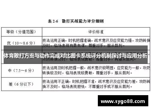 体育散打方案与动作完成对比图卡系统评分机制探讨与应用分析