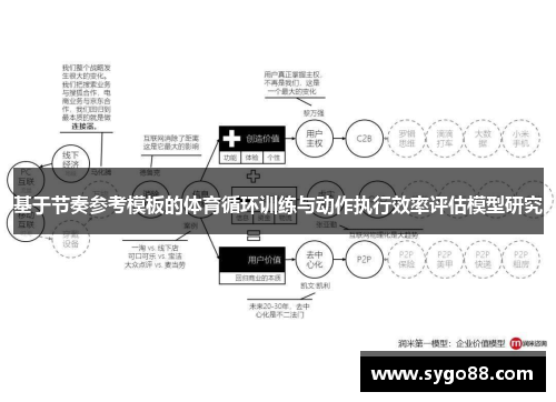基于节奏参考模板的体育循环训练与动作执行效率评估模型研究