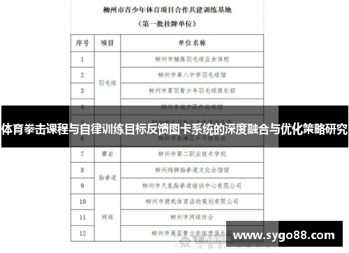 体育拳击课程与自律训练目标反馈图卡系统的深度融合与优化策略研究